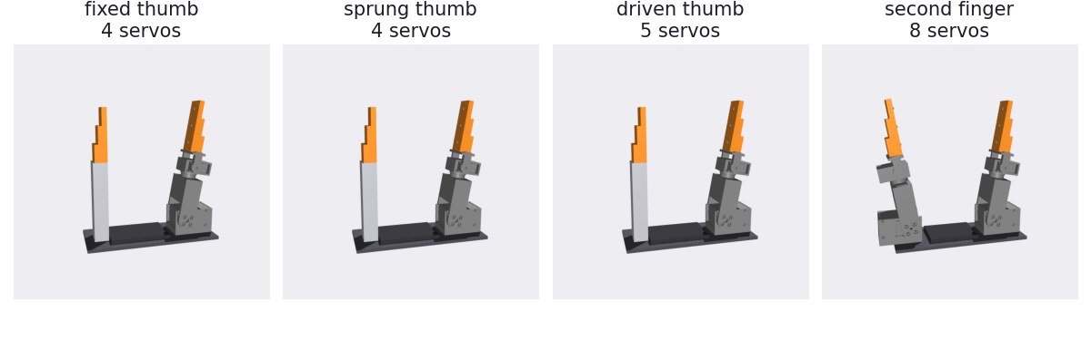 Four open hands side by side: a fixed thumb post with 4 servos, a sprung thumb with 4, a driven thumb with 5, and a second full finger in place of the thumb with 8