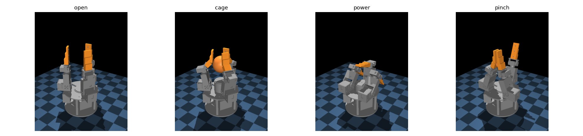 Four MuJoCo frames: open, cage grasp of a ball on the raised palm, power grasp of a rod, and a pinch of a bead between two fingertips